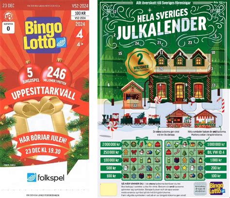 BingoLottoWiki:Uppesittarkväll 2021/FAQ .